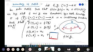 Homotopy Theory Lecture 1 [upl. by Barbarese630]