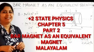 2 PHYSICS  BAR MAGNET AS AN EQUIVALENT SOLENOID  MALAYALAM [upl. by Eelsew]