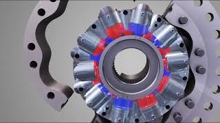 How Does A Radial Piston Motor Work [upl. by Merchant]