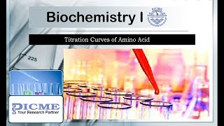 Titration Curves of Amino Acid  PICME Labs  Biochemistry I [upl. by Zia]