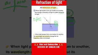 refraction of light  refraction of light class 10 physics galibsir ncertscience [upl. by Nagle76]