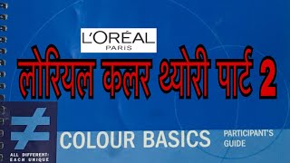 L’oreal Hair COLOR THEORY PART 2 TUTORIAL IN HINDI [upl. by Nosna327]