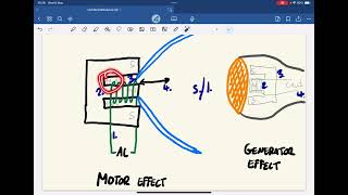 Applications of electromagnetism How loudspeakers and microphones work [upl. by Aja]