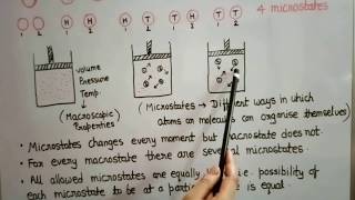 Macrostatesamp microstates calculation of microstates [upl. by Assecnirp957]