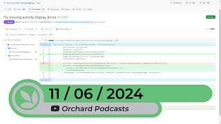 Orchard Podcast 11th of June 2024 [upl. by Hanahsuar548]