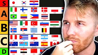 Countries I Do NOT Want to Travel To Tier List [upl. by Anil]