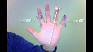 Trigonometry Simple Hand Trick for Memorizing Values [upl. by Alemak472]