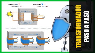 ⚡ Como funciona un TRANSFORMADOR ELÉCTRICO explicado paso a paso [upl. by Audras]