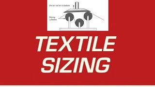 Sizing Process Textile Sizing method Basic knowledge of Sizing [upl. by Ellenohs]