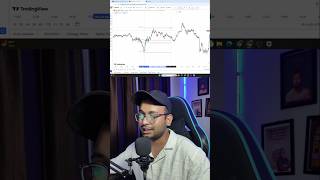 How to use Fibonacci Retracement  trading stockmarket banknifty [upl. by Alduino834]