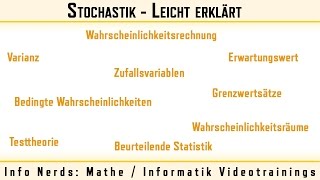 Stochastik leicht erklärt  03 Wahrscheinlichkeitsmaß [upl. by Enniroc]