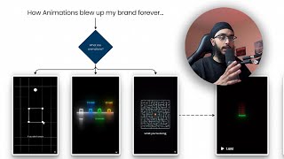 how animations blew up my brand forever [upl. by Enaud]