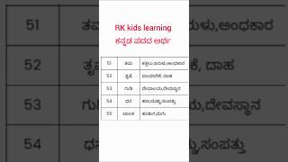 Kannada Padada Artha ಕನ್ನಡ ಪದದ ಅರ್ಥ  kannada kannada grammar shorts [upl. by Whitten]