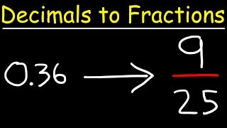 How To Convert Decimals to Fractions [upl. by Saul149]