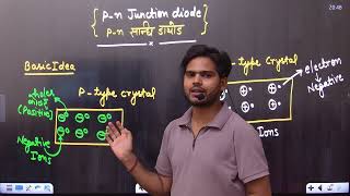 PN DIODE AND BIASING UPTgt [upl. by Hseham355]