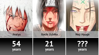 Age of Death of Naruto Characters [upl. by Kerrill]