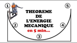 theoreme de lenergie mecanique [upl. by Laved531]