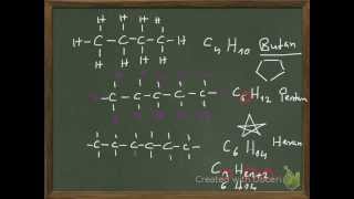 Alkane Kohlenwasserstoffe  Benennen und zeichnen [upl. by Lemert]