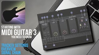 Starting with MIDI Guitar 3  Things you need to know [upl. by Atnauqal]