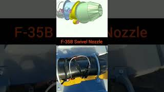 F35B Swivel Nozzle shorts virals physics [upl. by Leveridge]