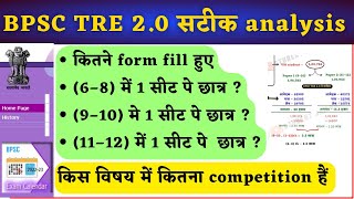 BPSC TRE 20 सटीक Analysis BPSC TRE EXAM 20  BPSC TEACHER EXAM [upl. by Velleman]