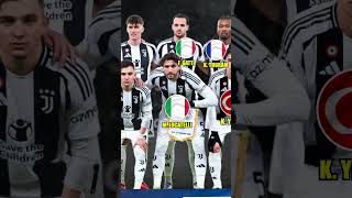 Juventus 20 Manchester City  UCL 2024 bintangbola [upl. by Neiht]