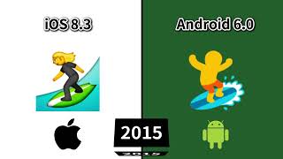 20082024 Android vs iOS Surfing🏄‍ Emoji Comparison [upl. by Ahsenwahs]