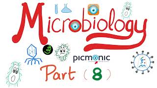 Microbiology Gram   Legionella pneumophila amp Helicobacter pylori  Picmonic  Part 8 [upl. by Tsugua]