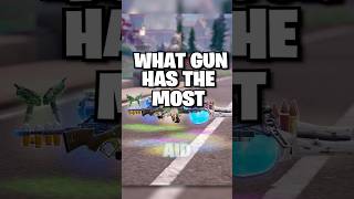 What Gun Has The Most Reskins In Fortnite [upl. by Mic400]