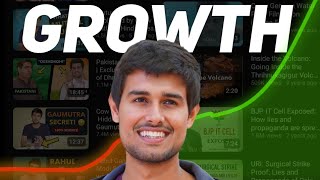 How dhruvrathee Becomes GROW 😯 [upl. by Lleuqar]