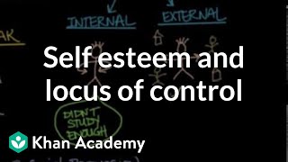 Self esteem self efficacy and locus of control  Individuals and Society  MCAT  Khan Academy [upl. by Karine741]