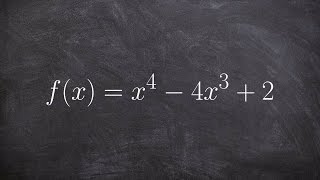 Learn how to determine concavity and point of inflection AP style [upl. by Rimidalb]