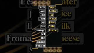 Comment diton en anglais englishlanguage languagelearning learn quiz learnenglish english [upl. by Essyle11]