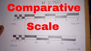 comparative scale [upl. by Tireb]