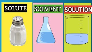 Solute solvent and solutions  class 9 chapter 6 solution  chemistry [upl. by Enahc]