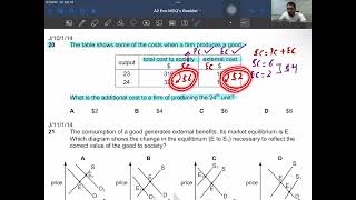 Market Failure amp Externalities Topical MCQS  Class 2  A2 Economics  9708 [upl. by Lap]