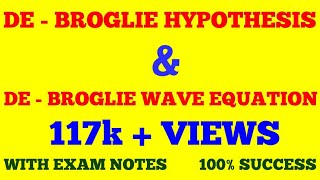 de broglie hypothesis  de broglie wavelength  de broglie wave equation  WITH EXAM NOTES [upl. by Merv]