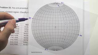 Fold Geometry  Bedding Attitudes  Fleuty diagram  P31 Stereonet [upl. by Yaral]