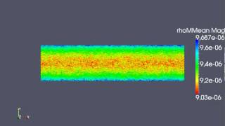 Couette flow with dsmcModFoam  rhoMMean [upl. by Egiap]