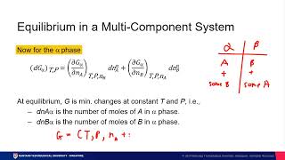 Lesson 06 Gibbs Phase Rule and Phase Diagrams Part 1 [upl. by Annaert]