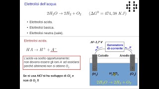 Lezioni di chimica  Elettrochimica 12 elettrolisi acida dellacqua [upl. by Acinemod]