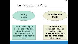 Managerial Accounting Chapter 1 Spring 2023 [upl. by Lisabet]