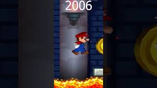 Evolution of Marios Dive into Lava Super Mario Bros Games 19852024 [upl. by Teria]