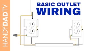 How to Wire an Electrical Outlet [upl. by Latsyc]