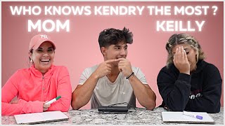 Who Knows Kendry The Most Keilly vs Mom [upl. by Lynelle679]