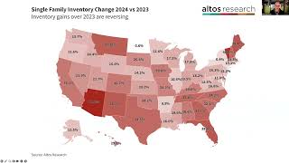 Early Predictions for the 2025 Real Estate Market [upl. by Tnilc]