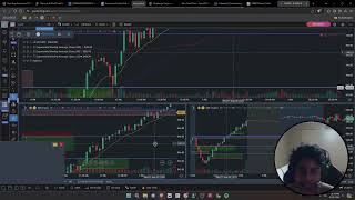 BackTesting My Daytrading Strategy  Journal 001 [upl. by Ruhtra482]