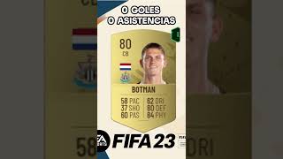 Evolucion carta Botman en los fifa [upl. by Nugent858]