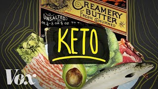 The ketogenic diet explained [upl. by Neelehtak]