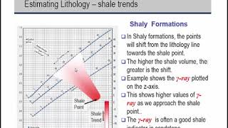 Lecture 17 Overview of Well Logging Interpretation and Formation Testing Well Logging Course at Petr [upl. by Frulla]